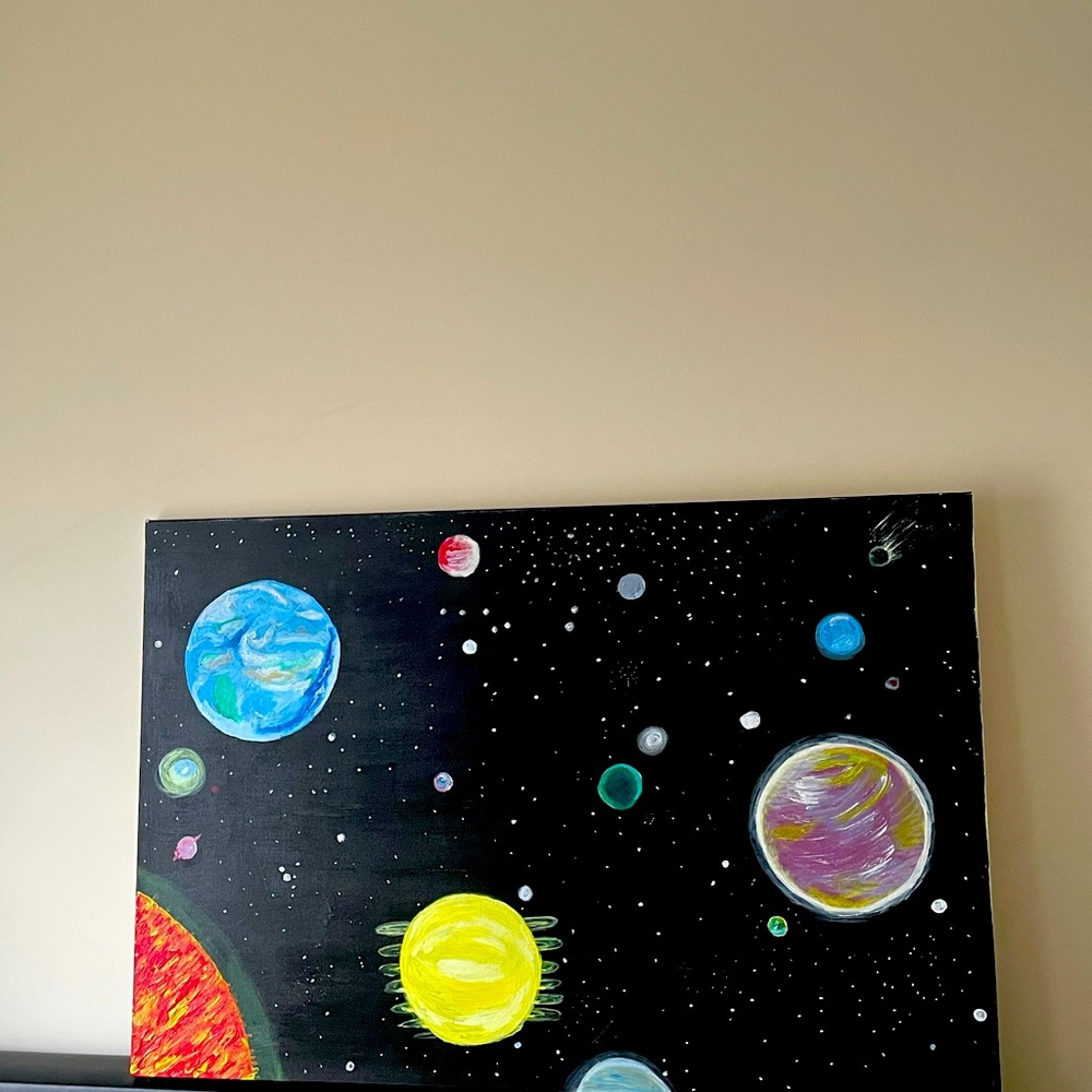 Inner vision i